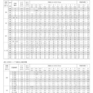 JBW型空心