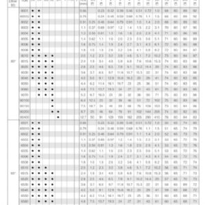 組合式扇形噴嘴JTT