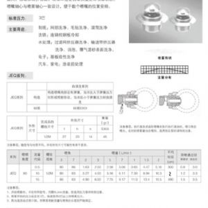 旋轉槽罐清洗噴頭
