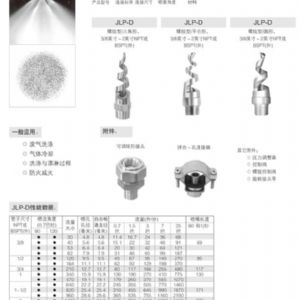脫硫噴嘴